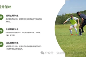 如何通过防守训练提升比赛中的预判能力:掌握两种策略的差异与最佳实践